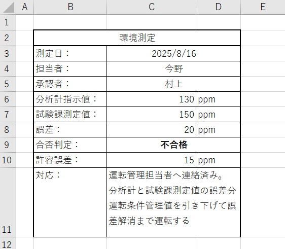 環境測定入力表