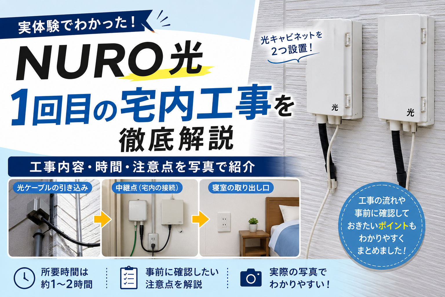 NURO光の1回目の宅内工事の工事内容や注意点を写真で紹介する画像